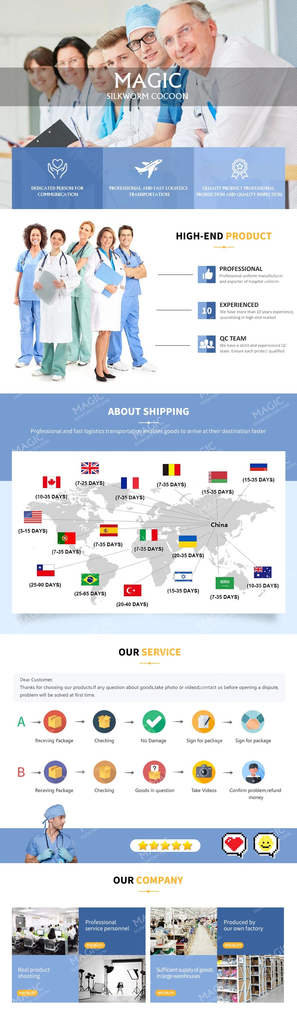 Wholesale Medical Suit Women Multicolor Pet Grooming Institution Doctor Set Nurse Accessories Anesthetist Surgical Clothes Women